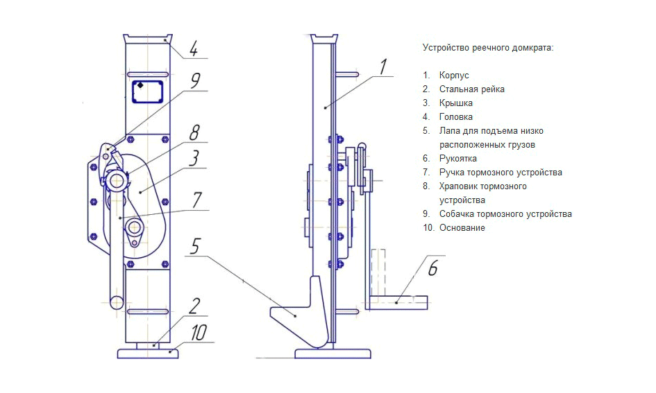 Система подъема опускания. Домкрат винтовой ДВЗ-50 схема. Домкрат реечный СИБТАЛЬ, модель др, 5т. Домкрат путевой реечный др-5. Реечный домкрат кинематическая схема.
