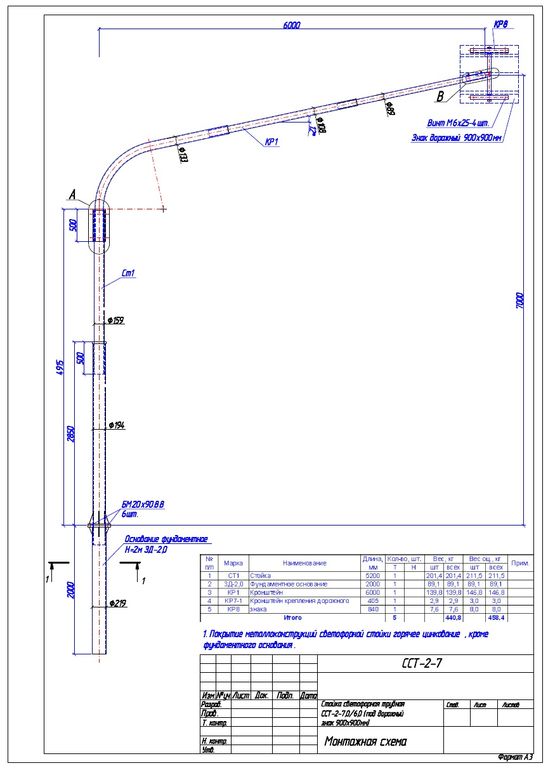 Дорожная стойка СКМ 5.45 длина 4,5 метра, диаметр 102 мм.