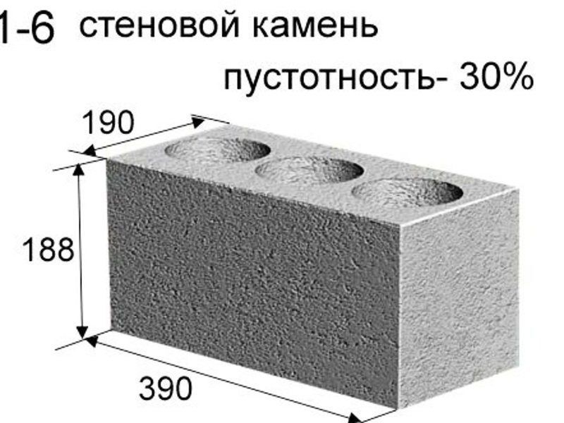 Картинка по размеру блока