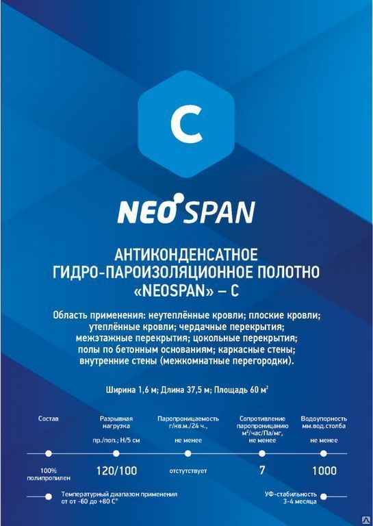 Пленка гидроизоляционная NeoSpan C 80гр/м2