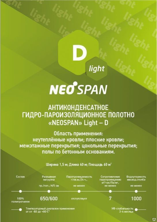 Пленка гидроизоляционная универсальная NeoSpan D light 65 гр/м2