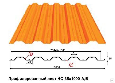 профилированный лист оцинкованный нс35 1000 0 8