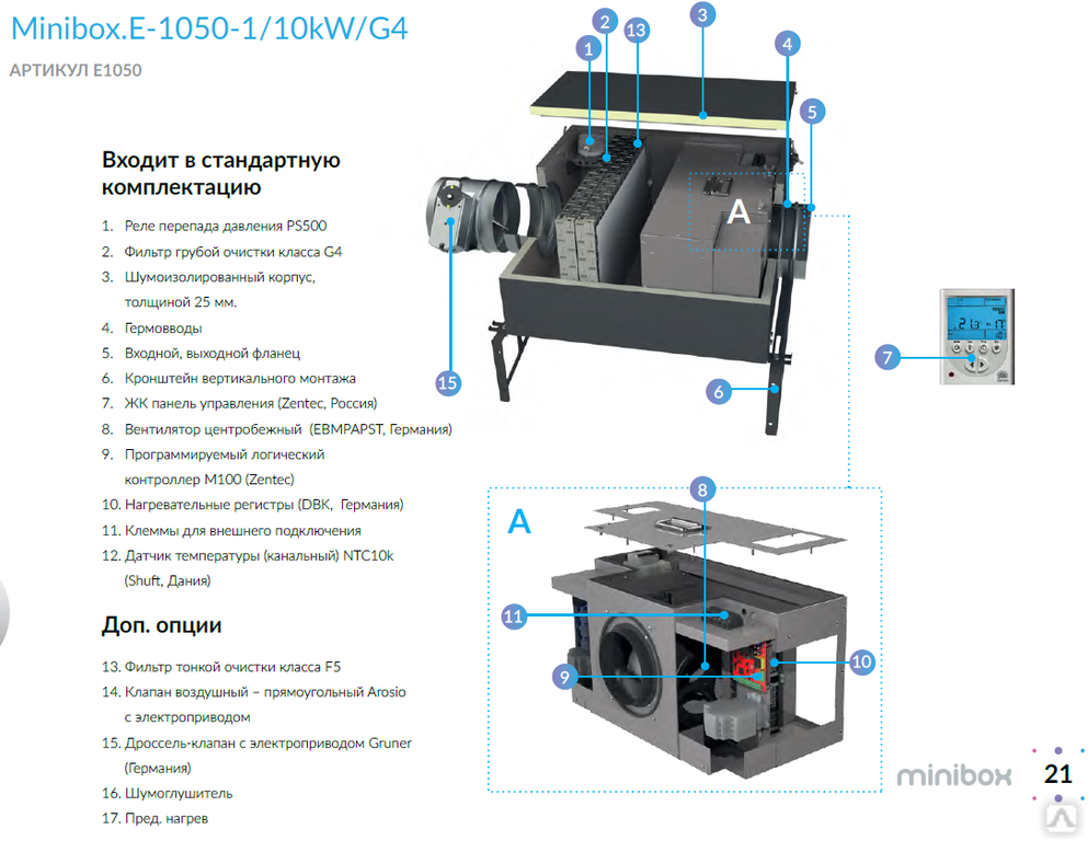 Приточная вентиляция minibox. Minibox е 850. Минибокс w 1050 GTC. Пульт управления для Minibox w-1050. Приточная установка Minibox.