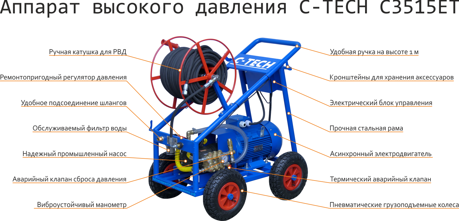 Мойка высокого давления COMET 350 бар с катушкой для РВД, цена в Нижнем  Новгороде от компании АВТОМОБИЛЬНЫЕ ТЕХНОЛОГИИ