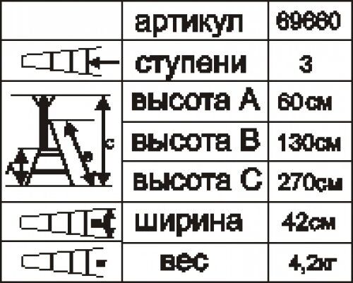 Высота 31. Стремянка Энкор 69652. Стремянка Энкор 69651. Стремянка Энкор 69655. Стремянка Энкор 69654.