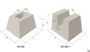 Фундамент фо 1 размеры