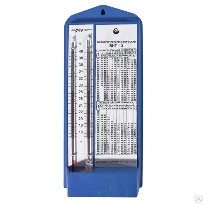 ВИТ-1 гигрометр психометрический 0-25С Термоприбор  за 1 руб. в .