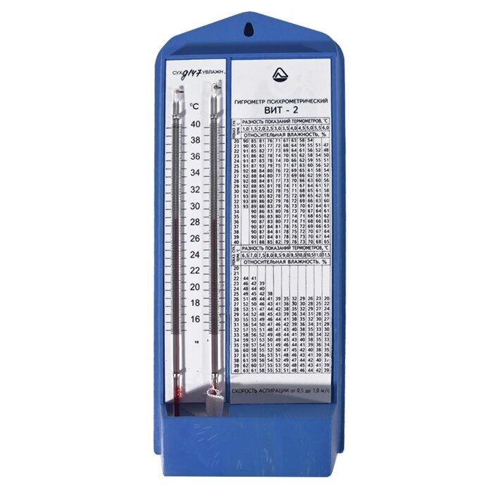 Гигрометр психометрический 15-40С ВИТ-2 Термоприбор