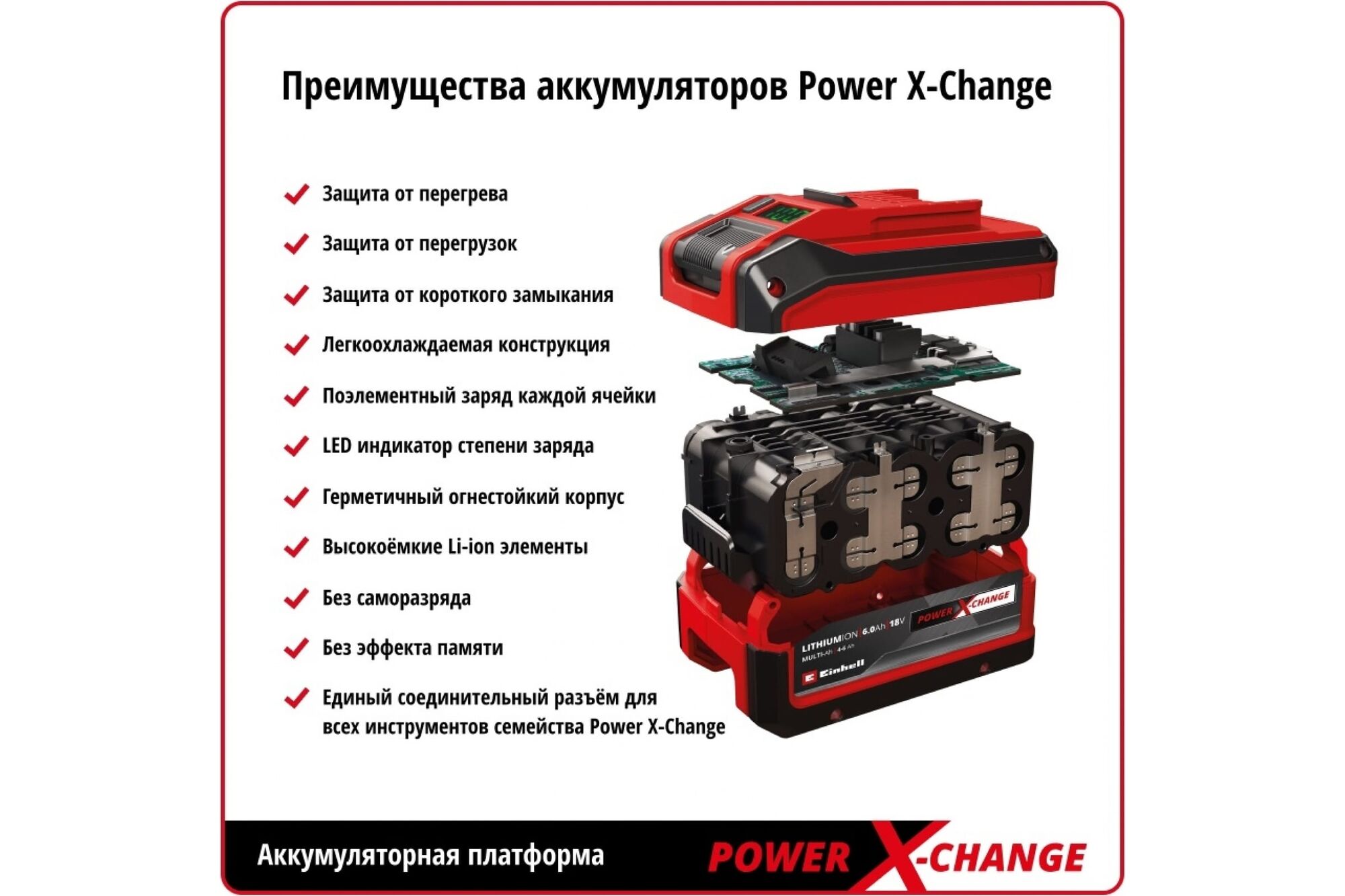 Устройство зарядное + аккумулятор PXC 5.2Ah&4A Fastcharger Einhell 4512114,  цена в Екатеринбурге от компании ГЛОБАЛСТРОЙРТИ