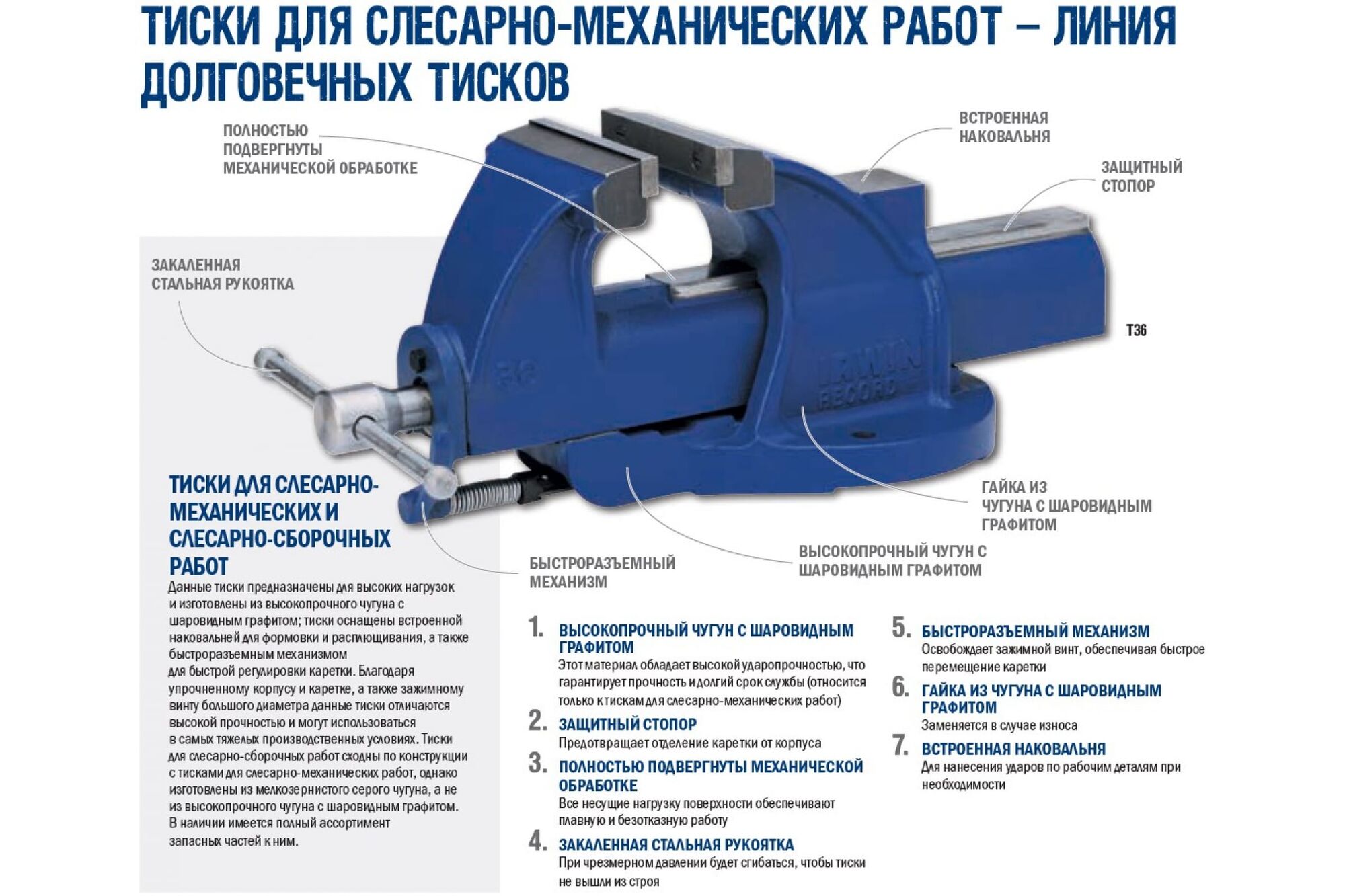 Тиски для слесарно-механических работ Irwin 150 мм 112, цена в  Екатеринбурге от компании ГЛОБАЛСТРОЙРТИ